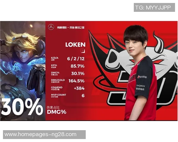 全球挑战赛分析LNG在赛场上的速度表现与技术优势探讨 全球挑战赛分析LNG在赛场上的速度表现与技术优势探讨